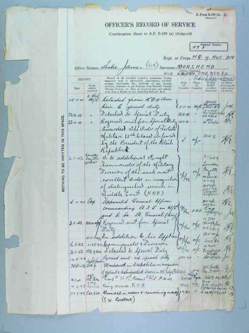 World War 1 Records