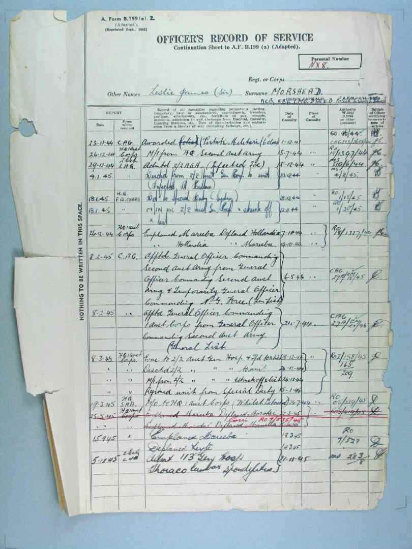 World War 1 Records