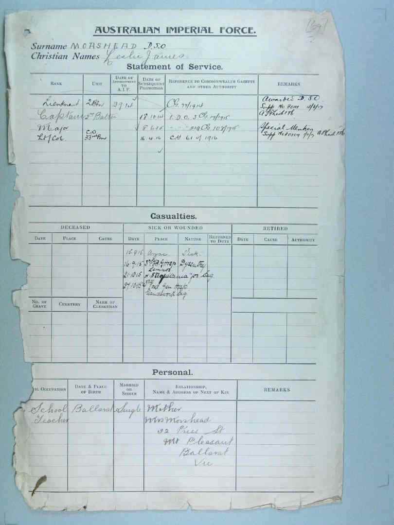 World War 1 Records