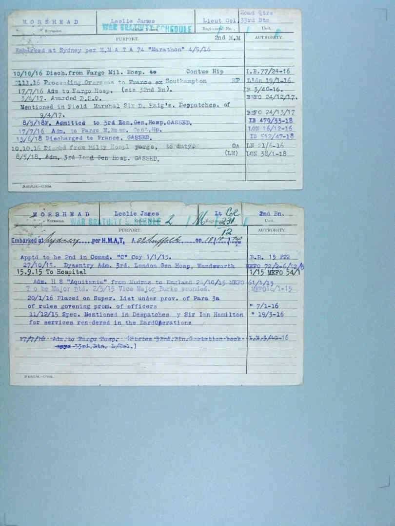 World War 1 Records