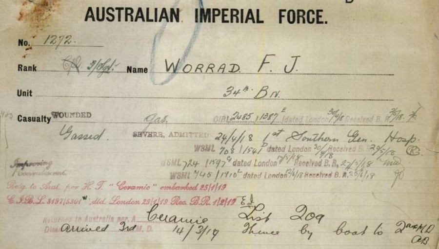 World War 1 Records