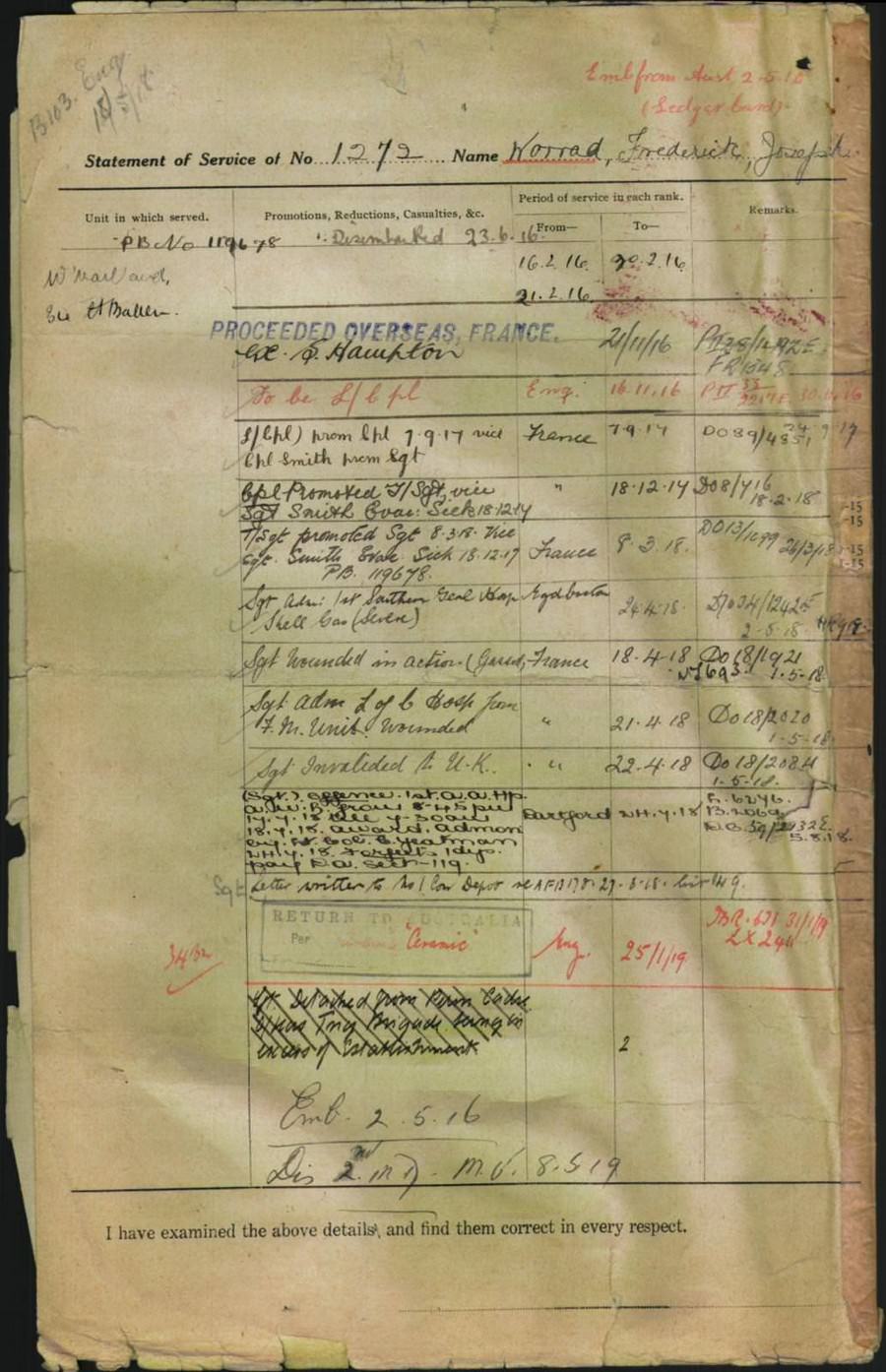 World War 1 Records