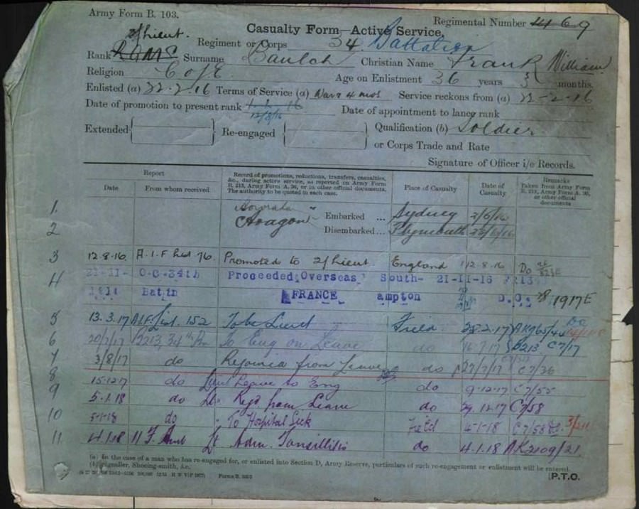 World War 1 Records