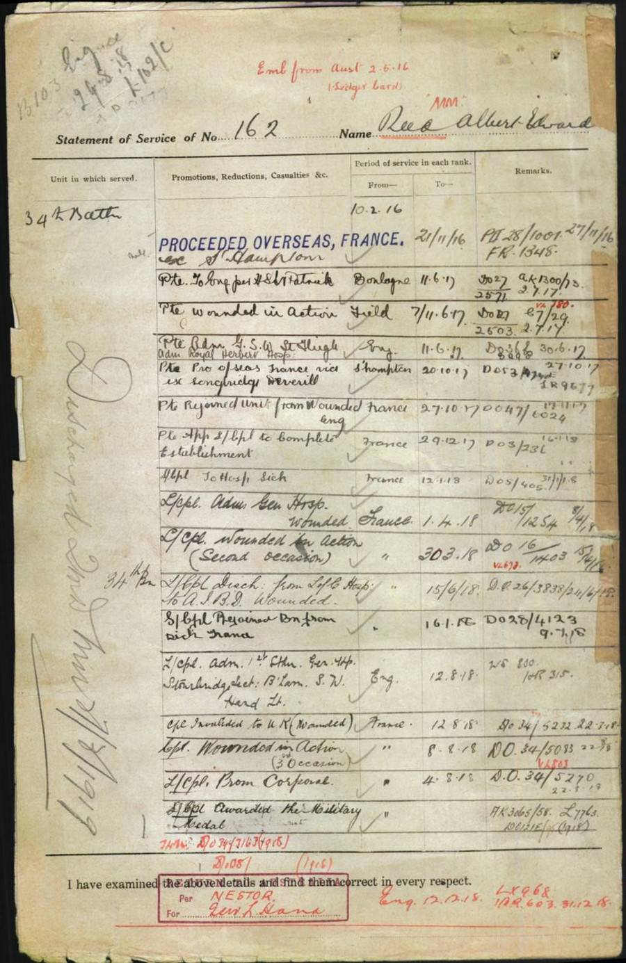 World War 1 Records