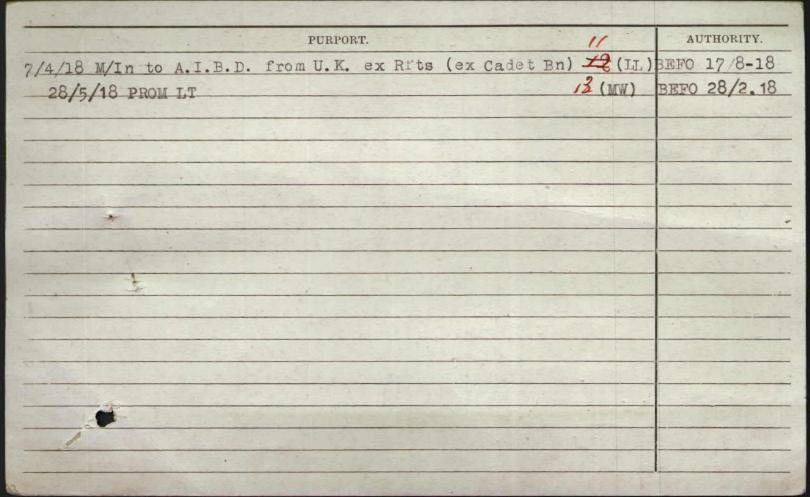 World War 1 Records