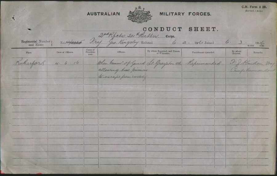 World War 1 Records