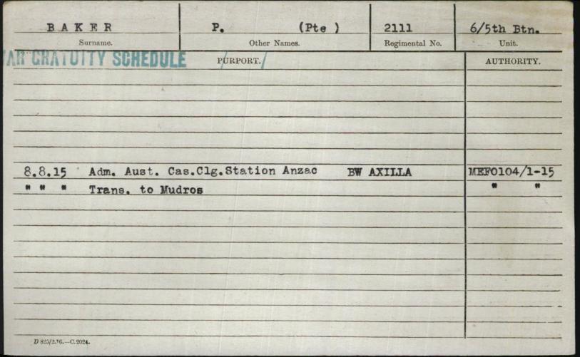 World War 1 Records