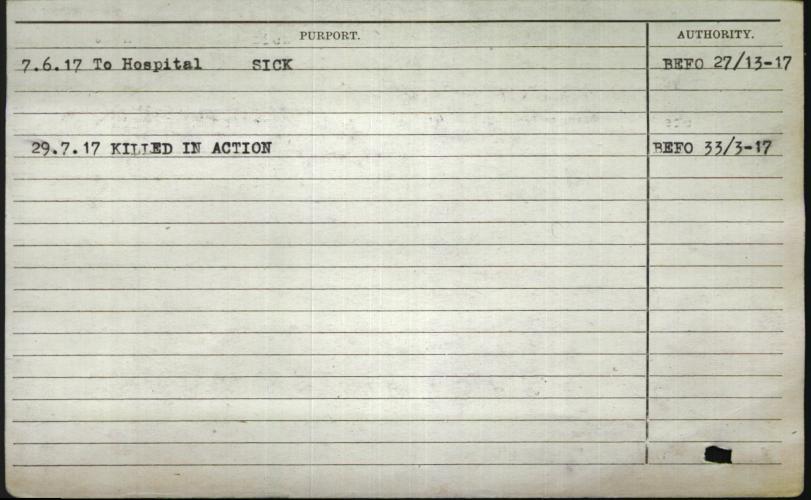 World War 1 Records