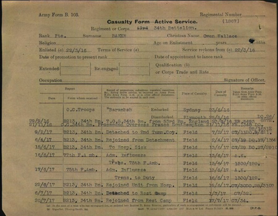 World War 1 Records