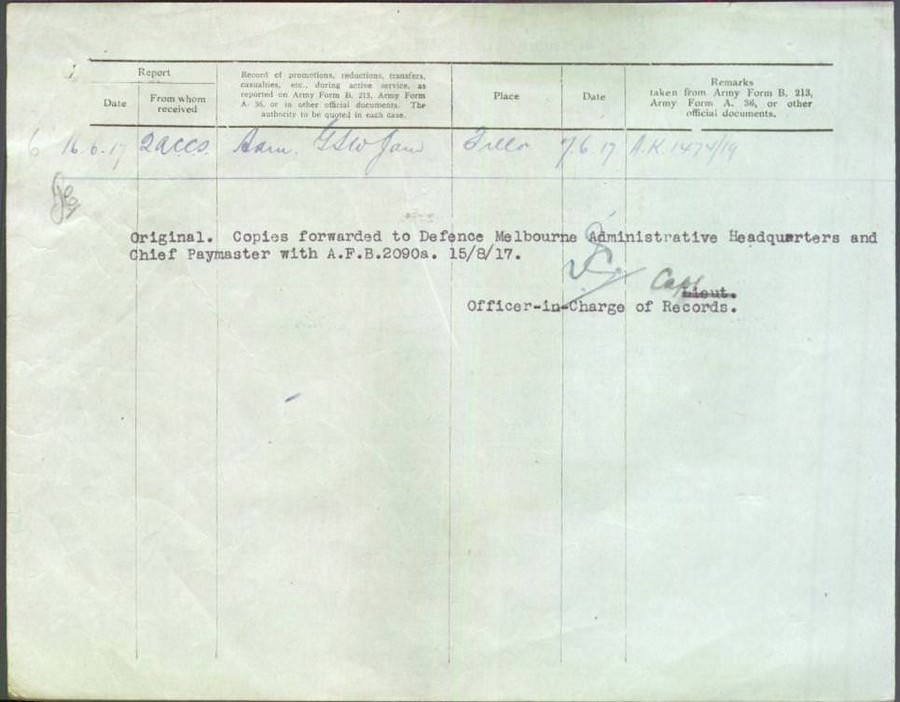 World War 1 Records