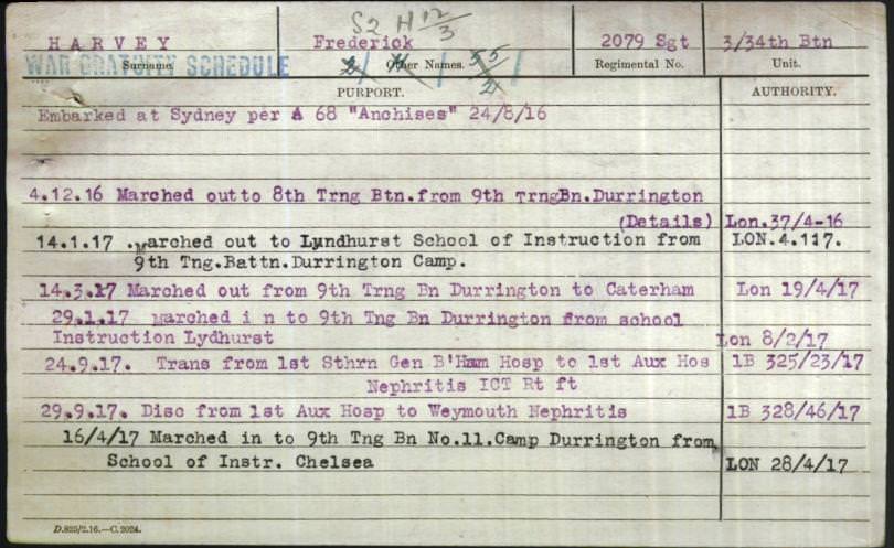 World War 1 Records