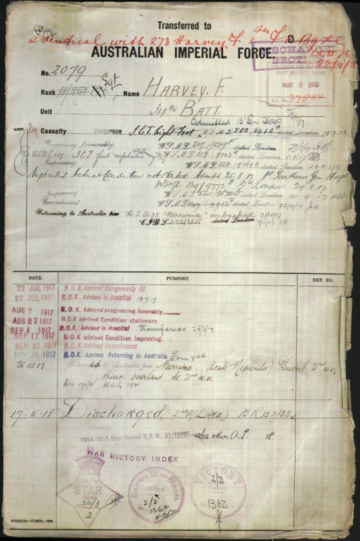 World War 1 Records