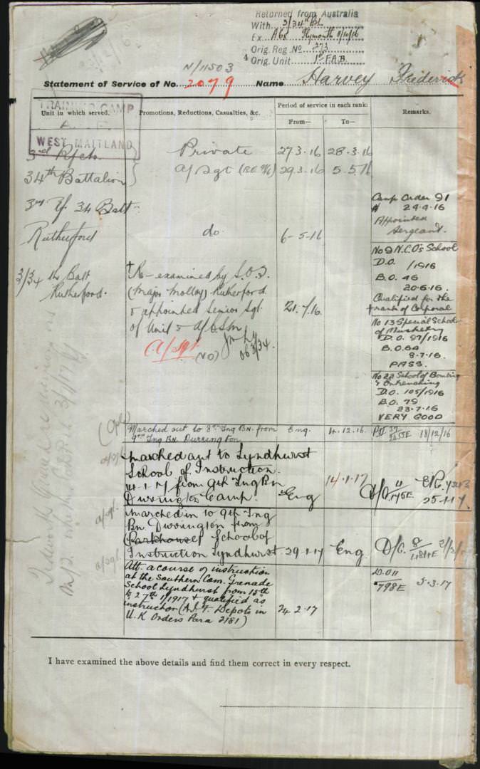 World War 1 Records