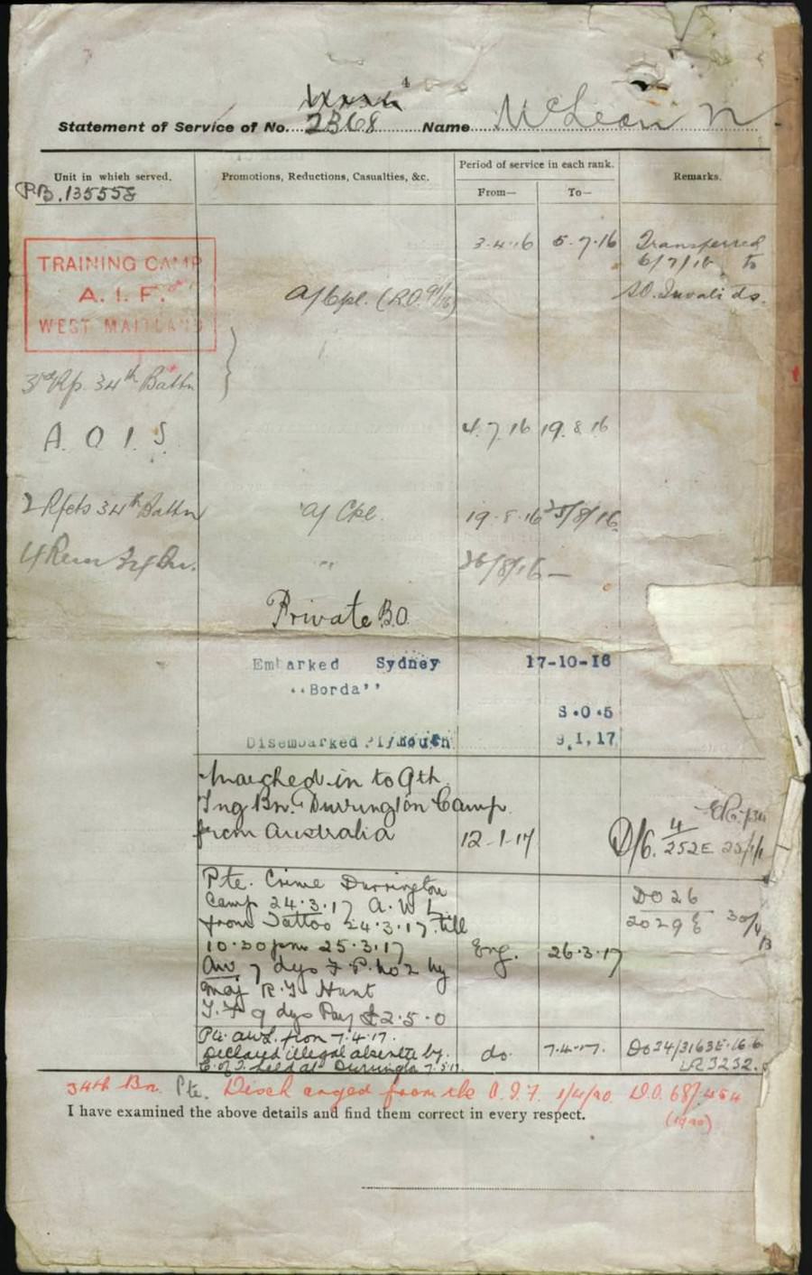 World War 1 Records