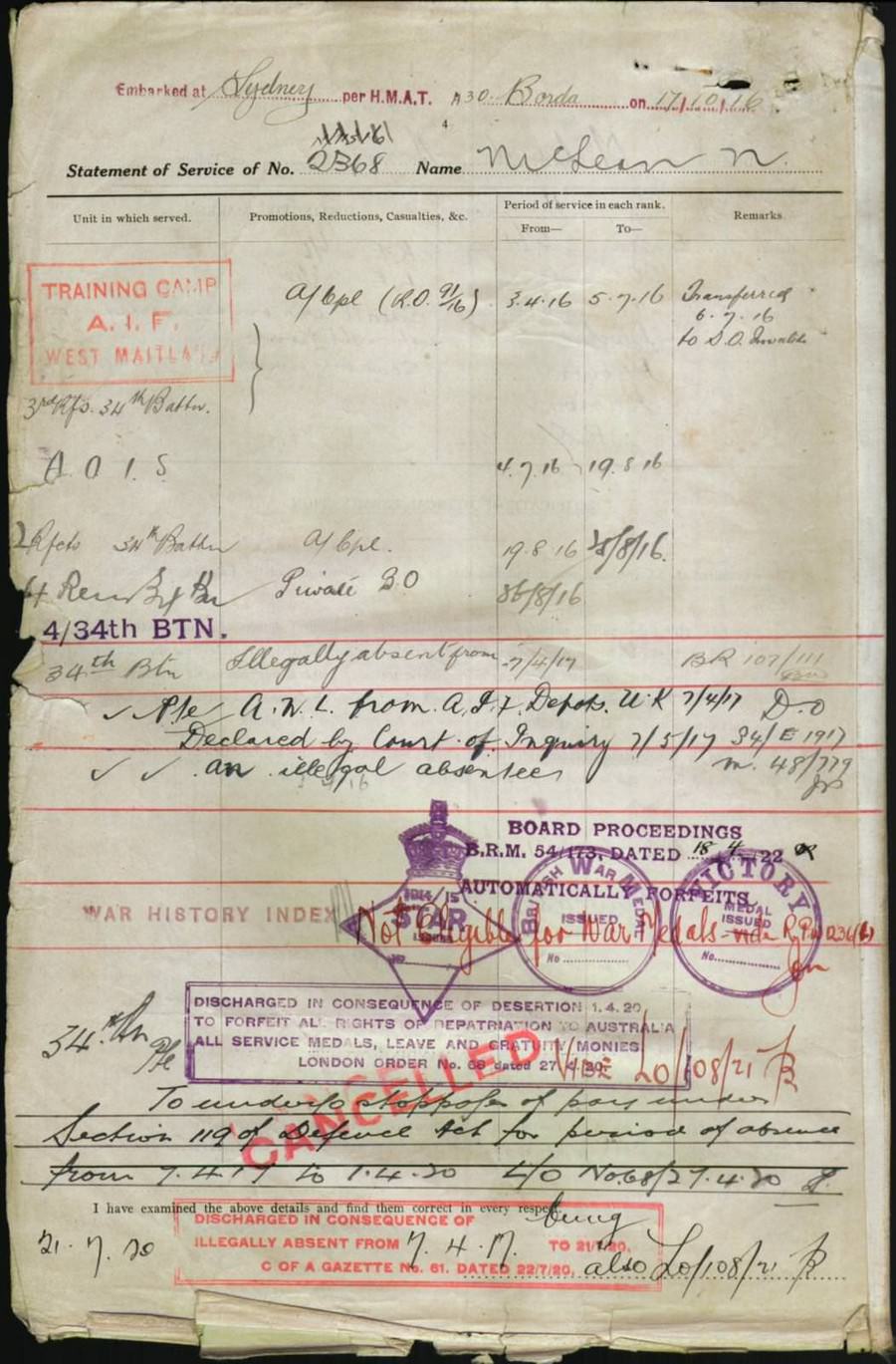 World War 1 Records