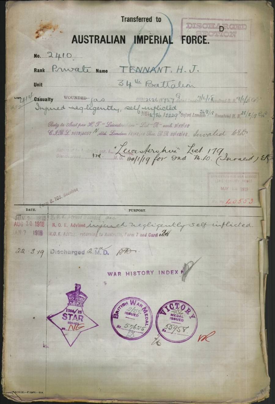 World War 1 Records