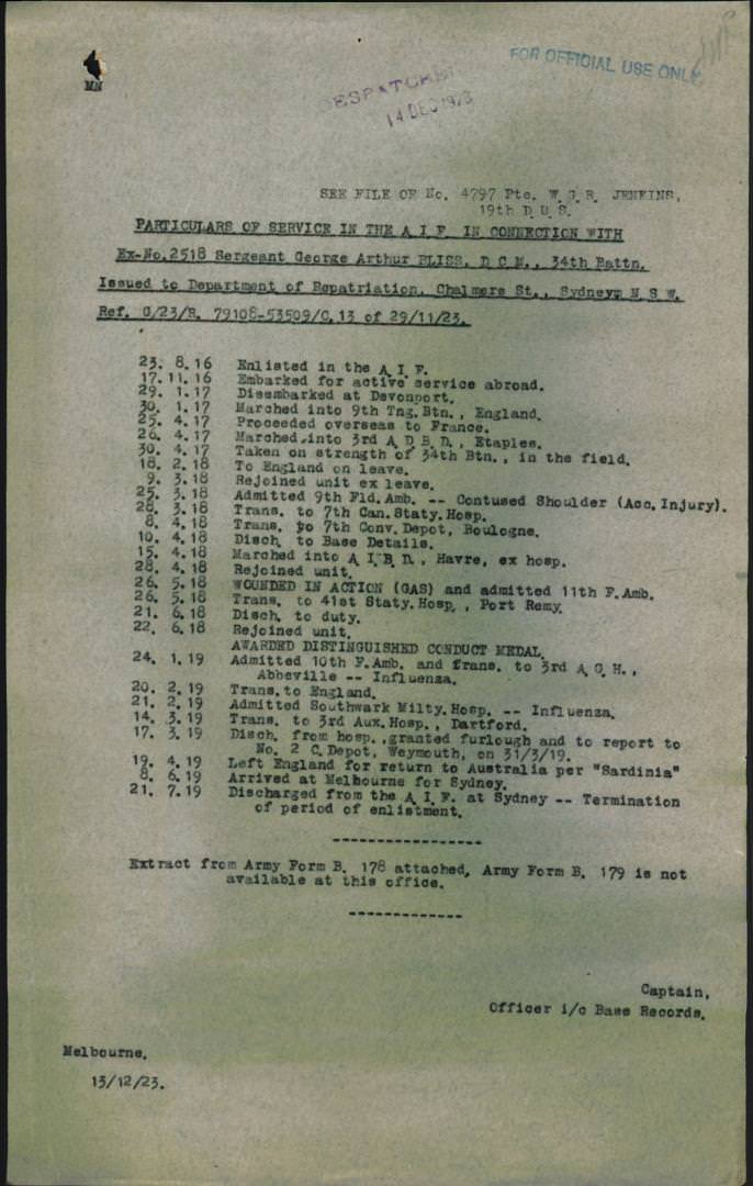 World War 1 Records