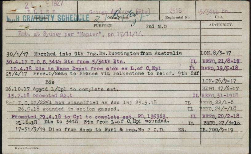 World War 1 Records