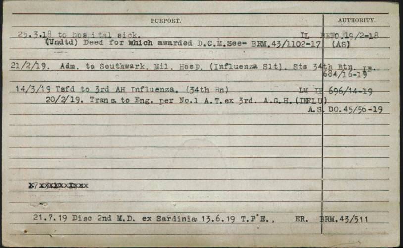 World War 1 Records