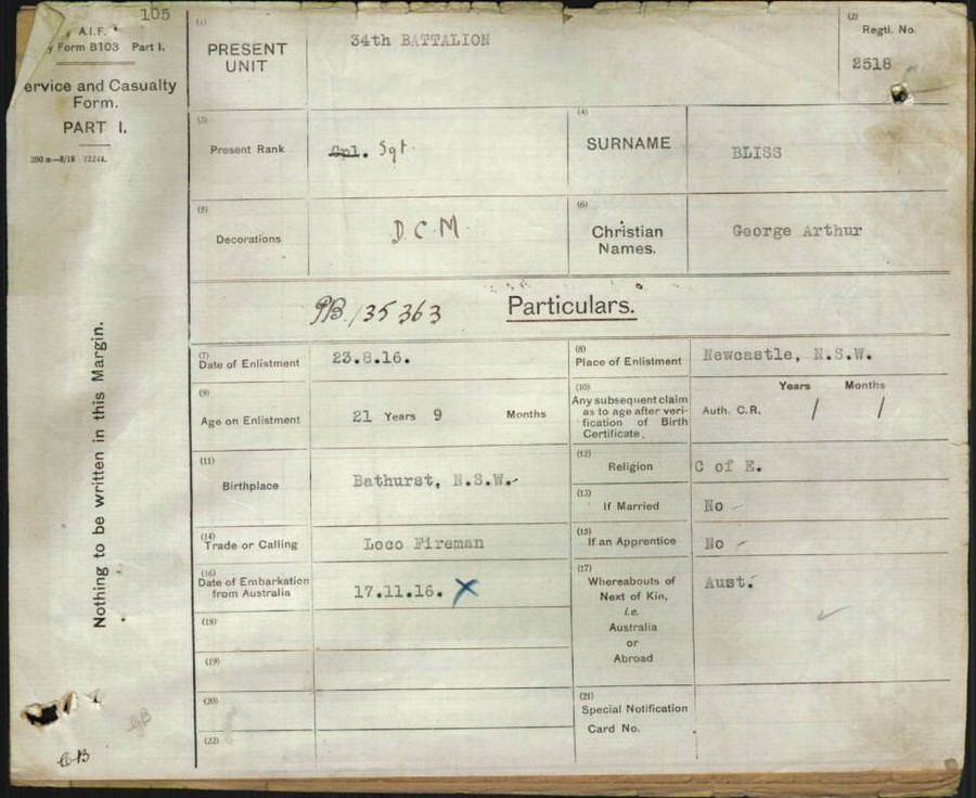 World War 1 Records