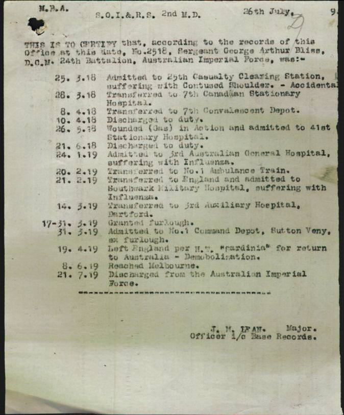 World War 1 Records