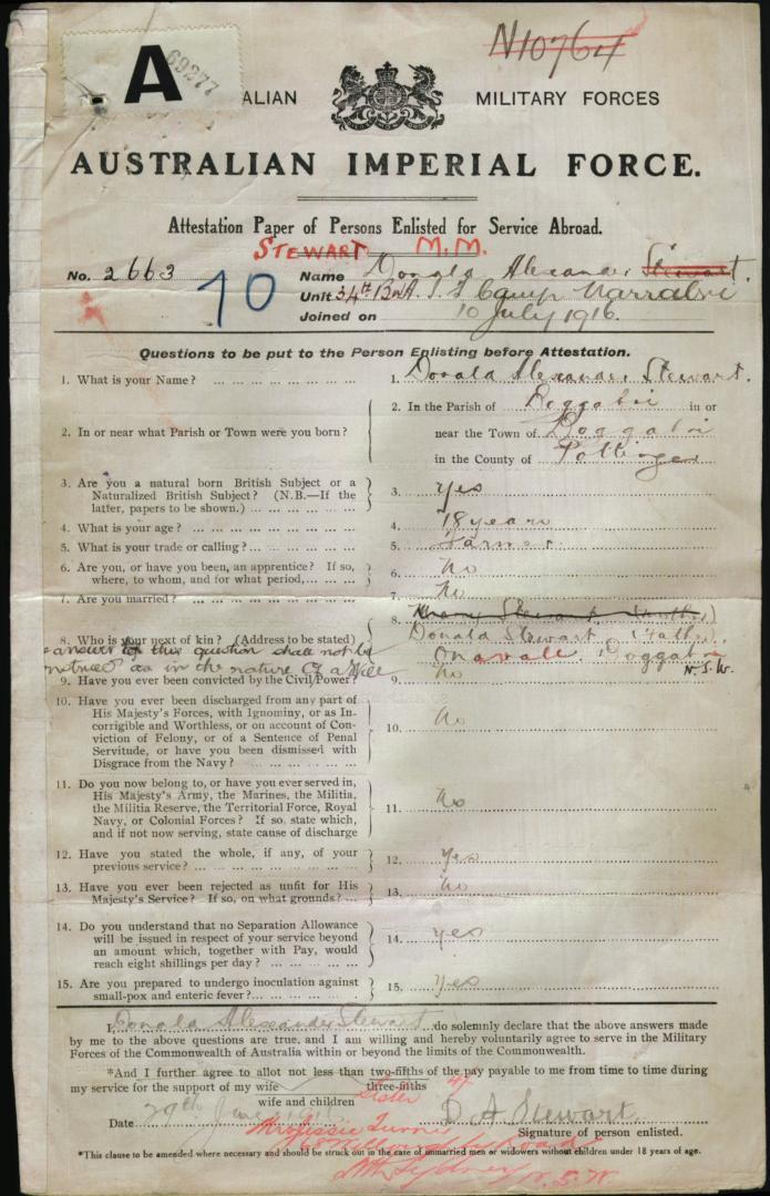 World War 1 Records