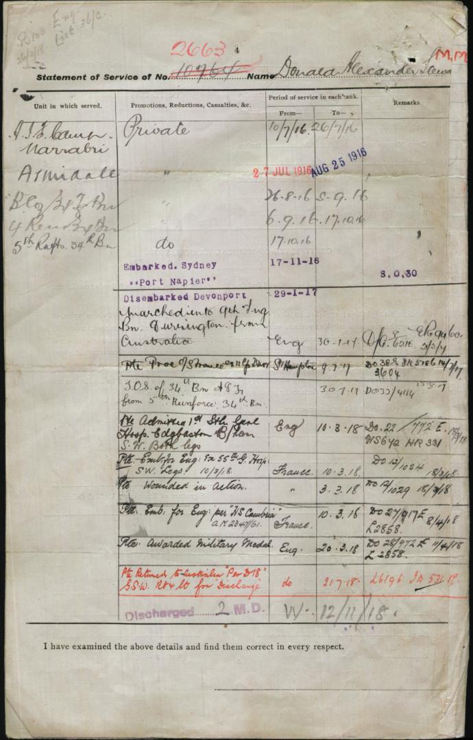 World War 1 Records