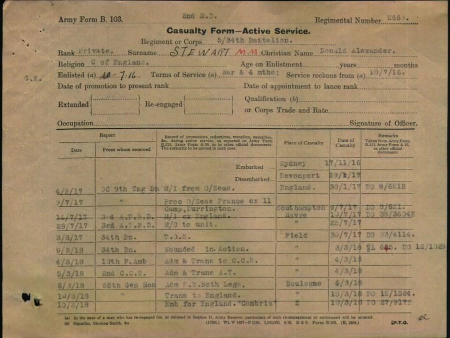 World War 1 Records