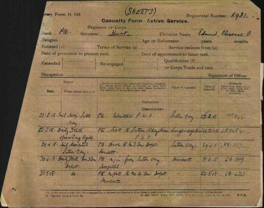 World War 1 Records