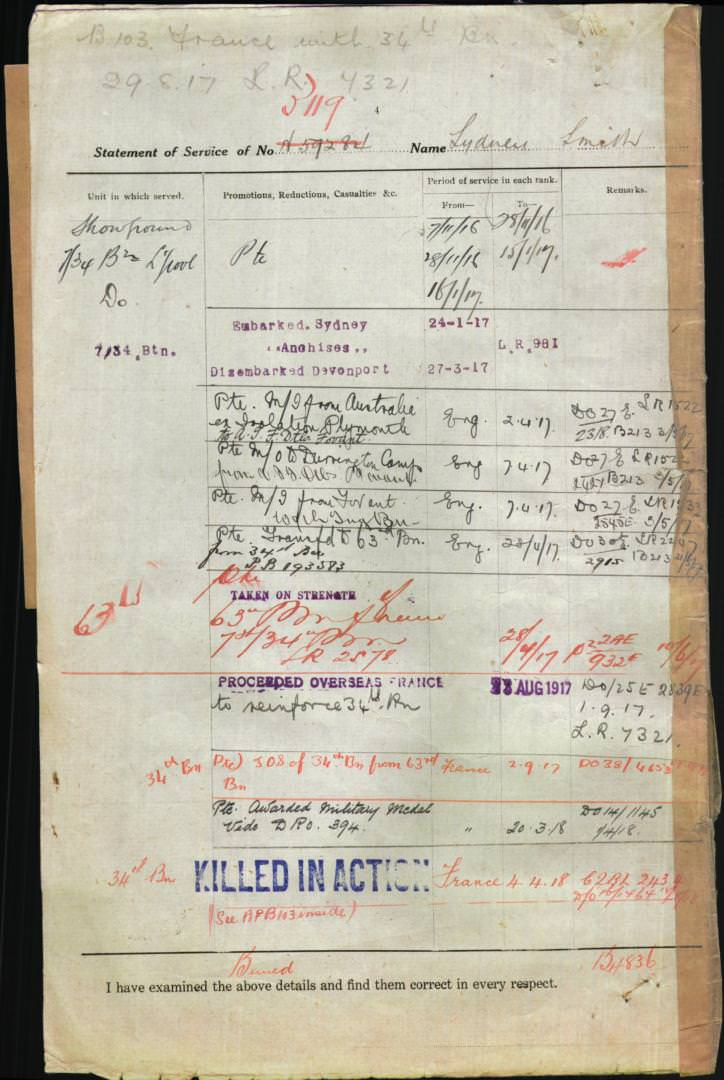 World War 1 Records