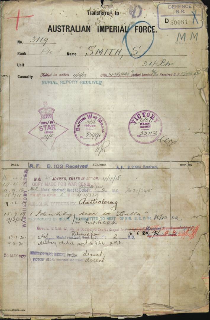 World War 1 Records