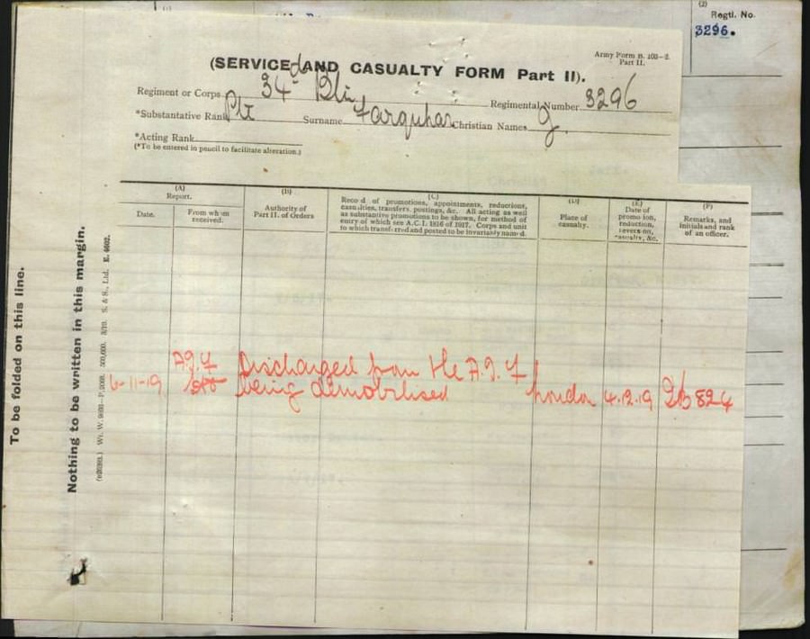 World War 1 Records