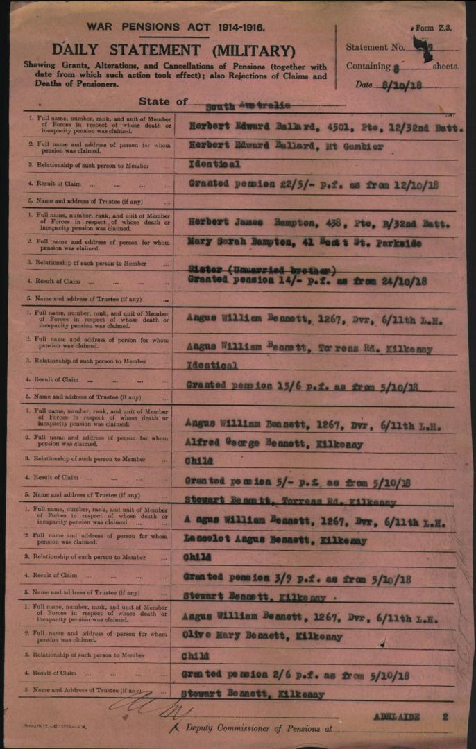 World War 1 Records