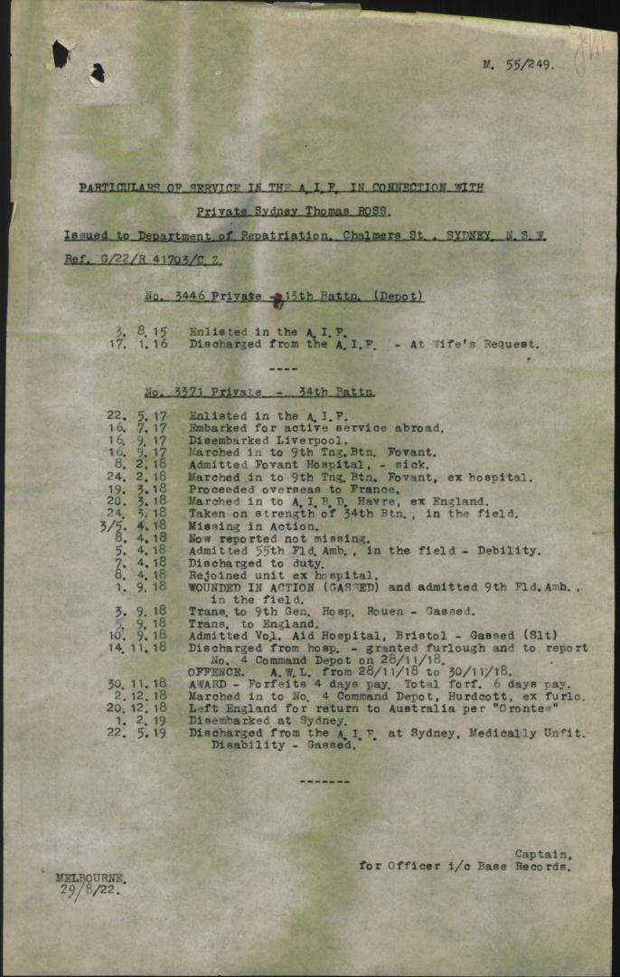 World War 1 Records