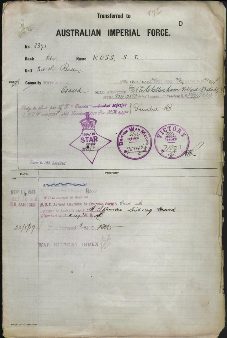 World War 1 Records