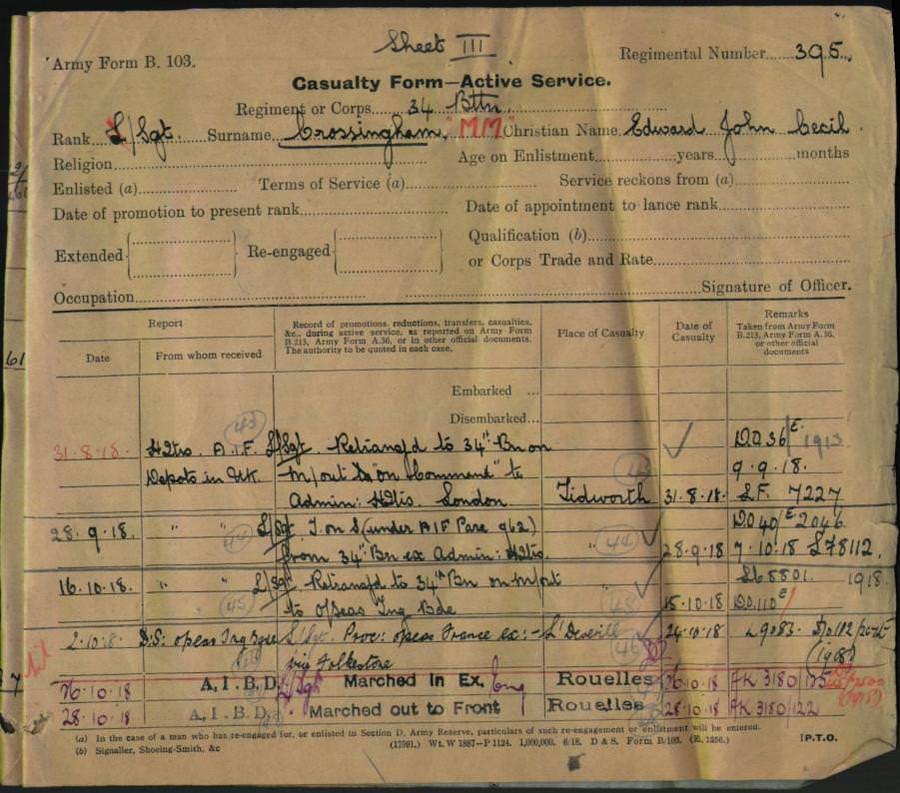 World War 1 Records