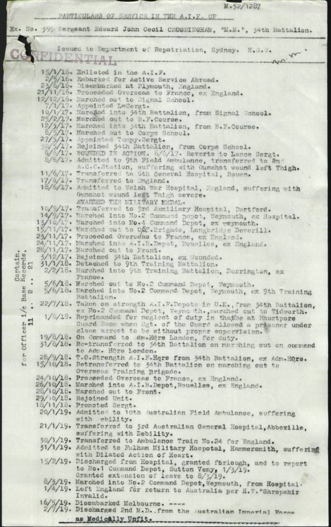 World War 1 Records