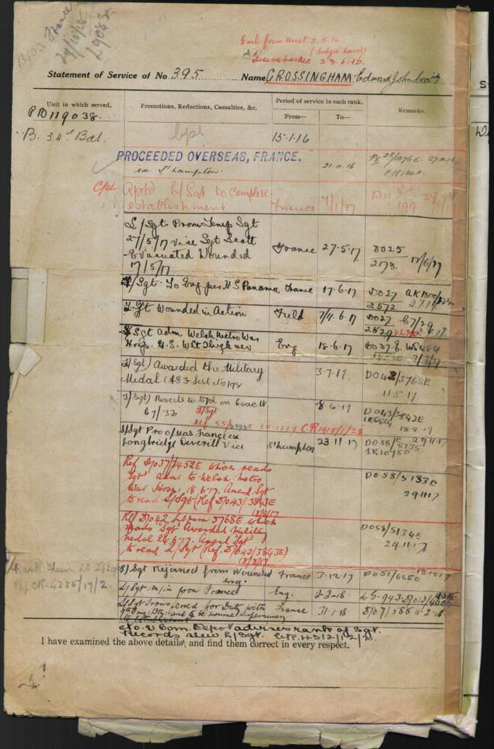 World War 1 Records