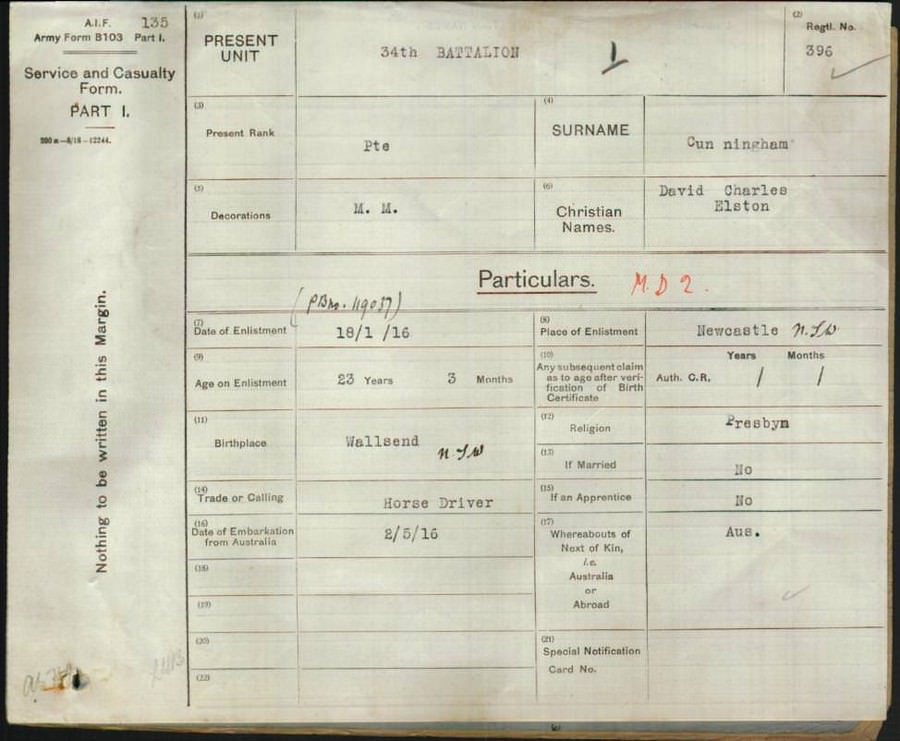 World War 1 Records