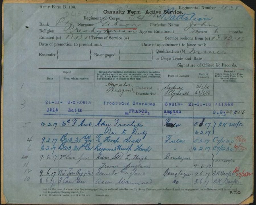 World War 1 Records