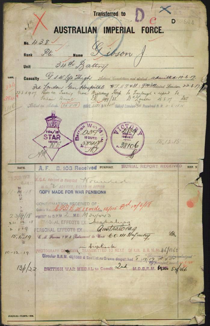 World War 1 Records