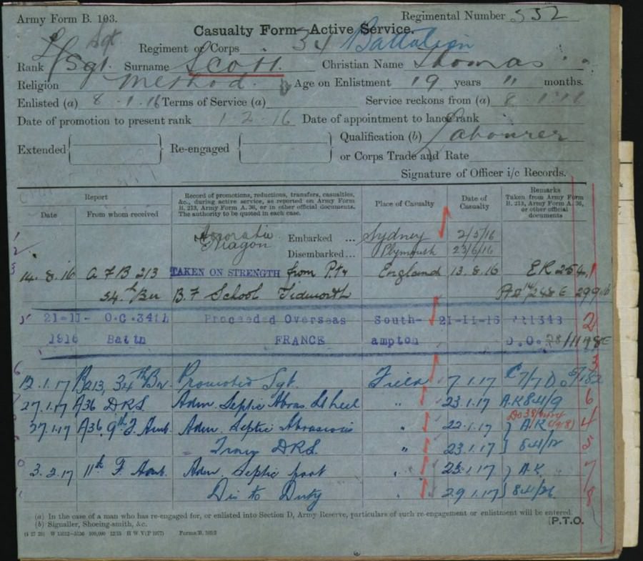 World War 1 Records