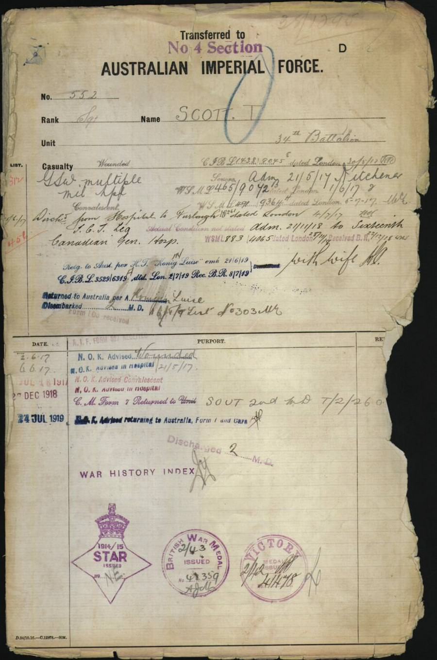 World War 1 Records