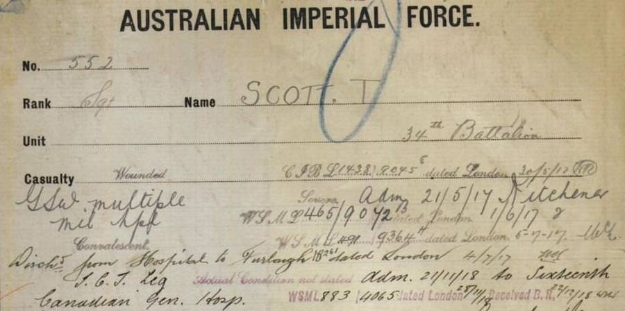 World War 1 Records