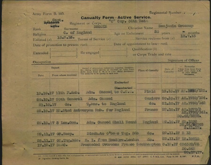 World War 1 Records