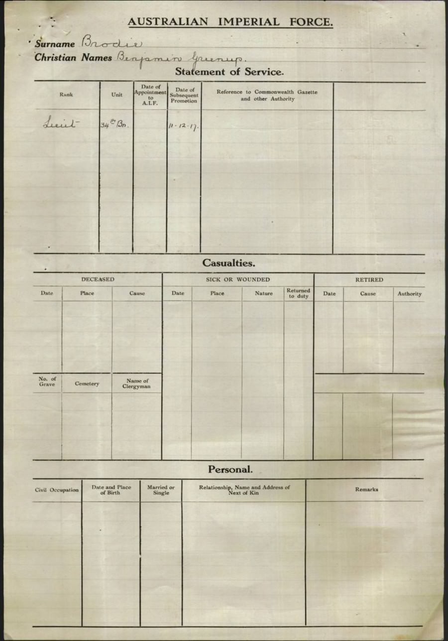 World War 1 Records