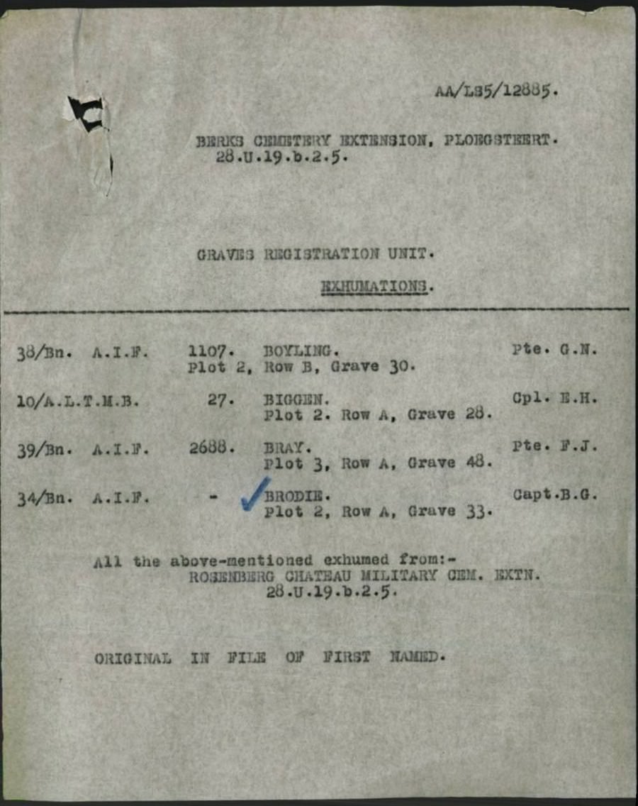 World War 1 Records