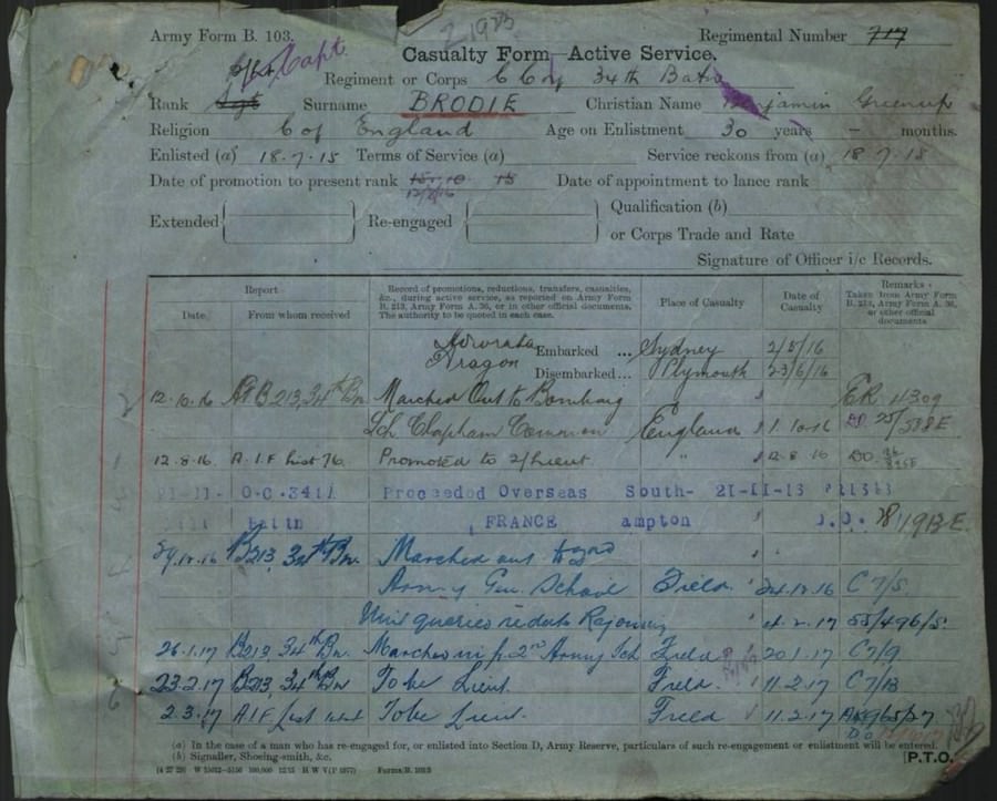 World War 1 Records