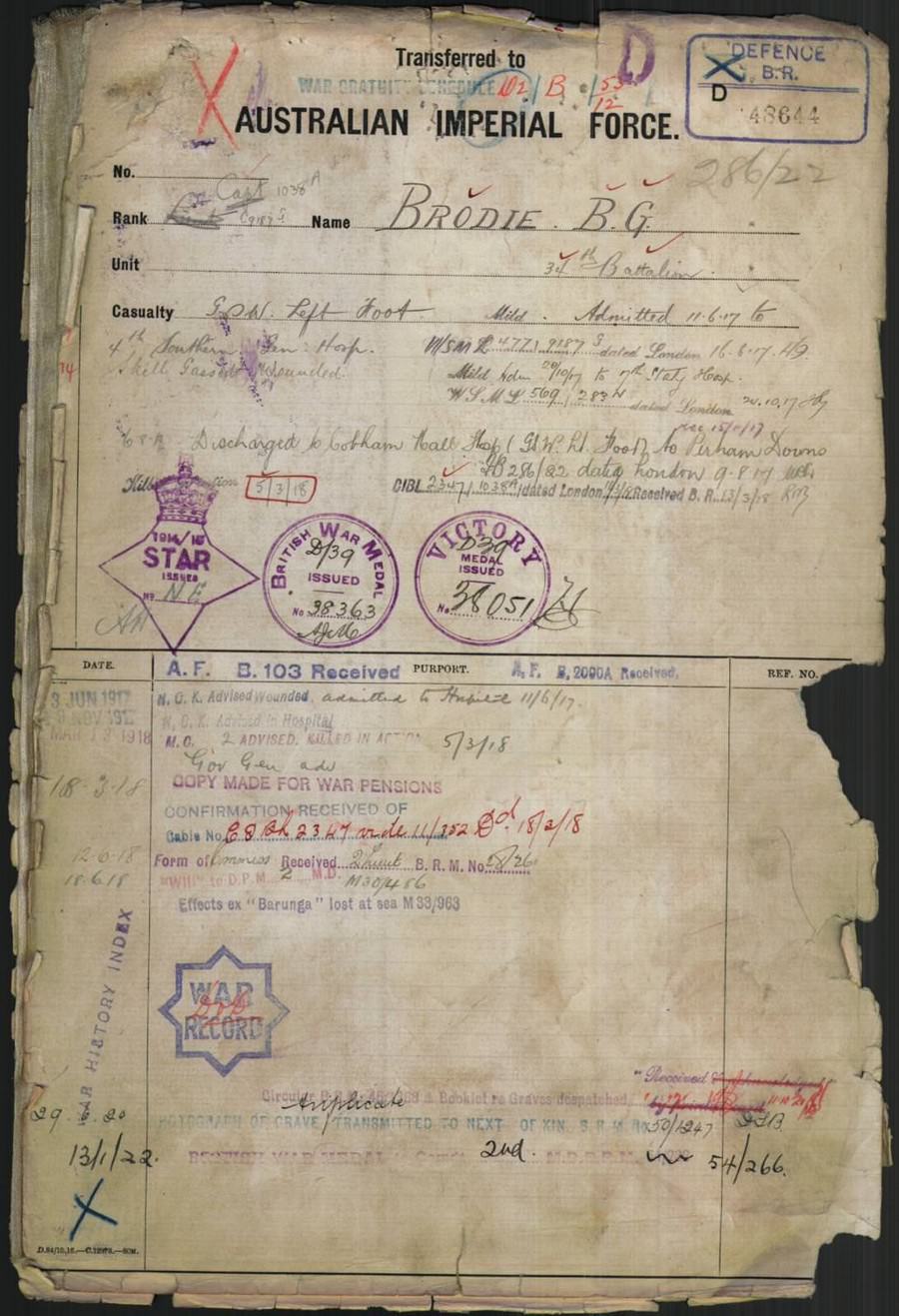 World War 1 Records