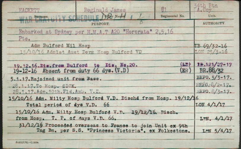 World War 1 Records